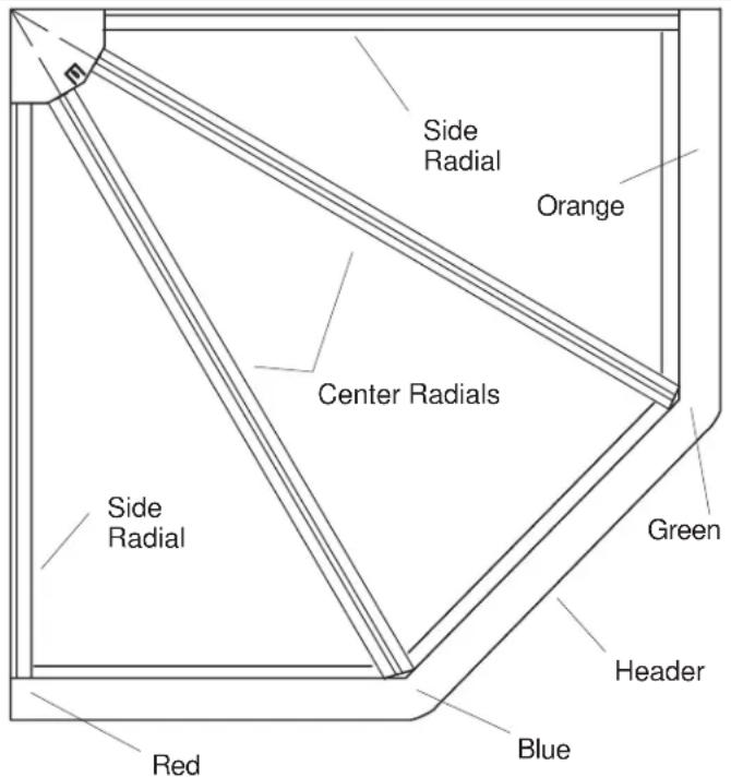 KOHLER Glassworks K-9719 - INSTALL SIDE RADIALS - 1
