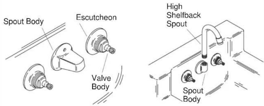 KOHLER Triton K-8040-3A - Install the Valve Yoke - 1