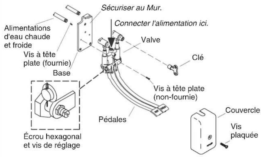 KOHLER K-13816 - Avant de commencer - 2