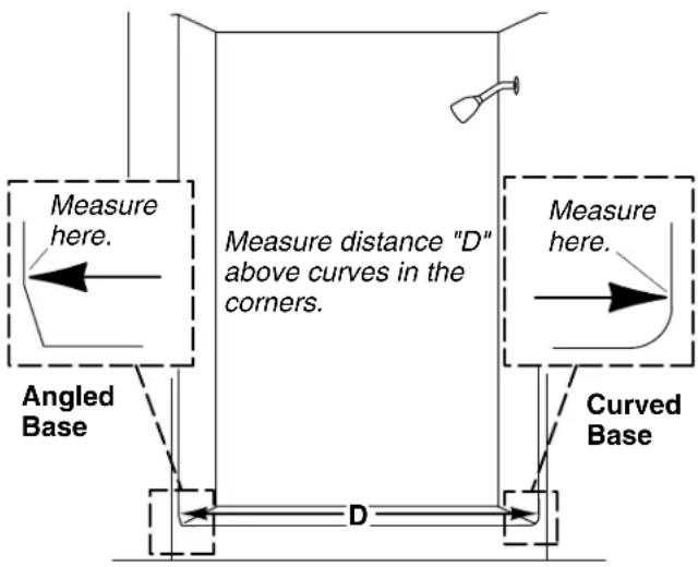 KOHLER K-705766 - Determine the Door Configuration - 1