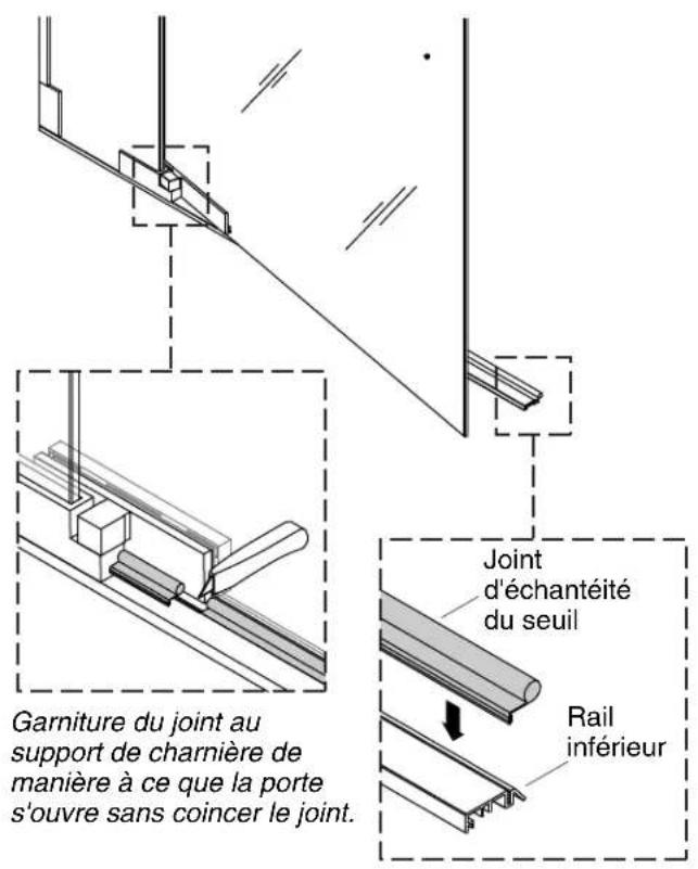 KOHLER K-705766 - Ajuster et sécuriser la porte - 2