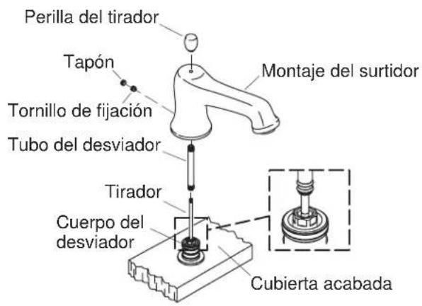 KOHLER Bancroft K-T10592-4 - Retire el protector y la tapa - 2