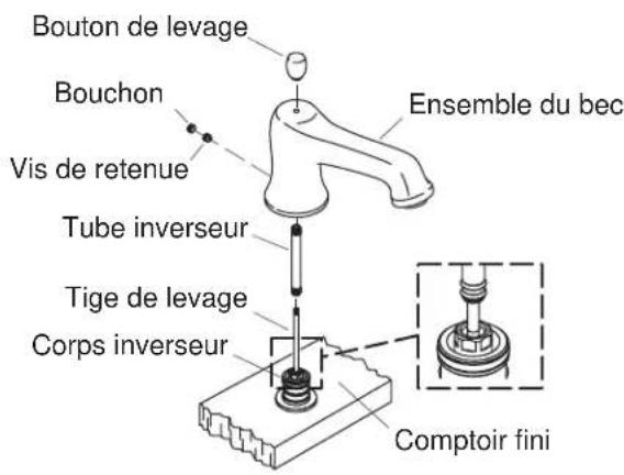 KOHLER Bancroft K-T10592-4 - Retirer le renfort et le capuchon - 2
