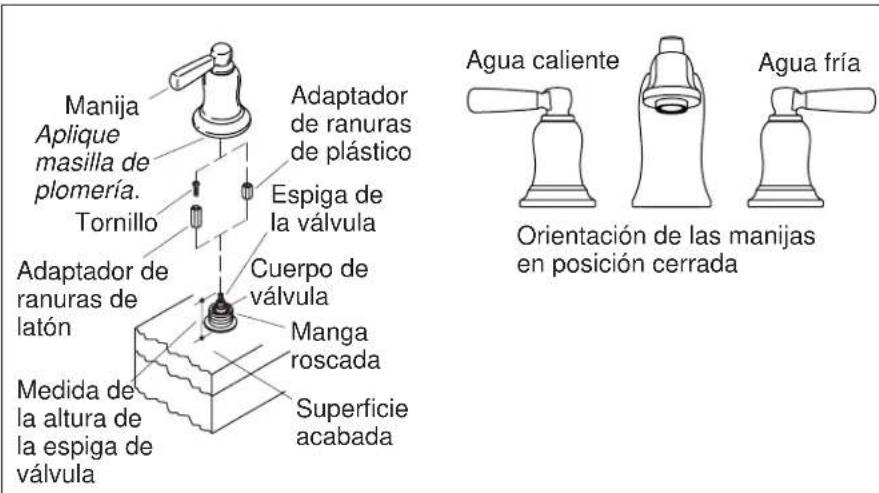 KOHLER Bancroft K-T10592-4 - Instale el surtidor (cont.) - 1