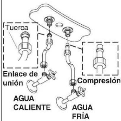 KOHLER Coralais K-15592-5 - Instalación del desagüe de rejilla - 1