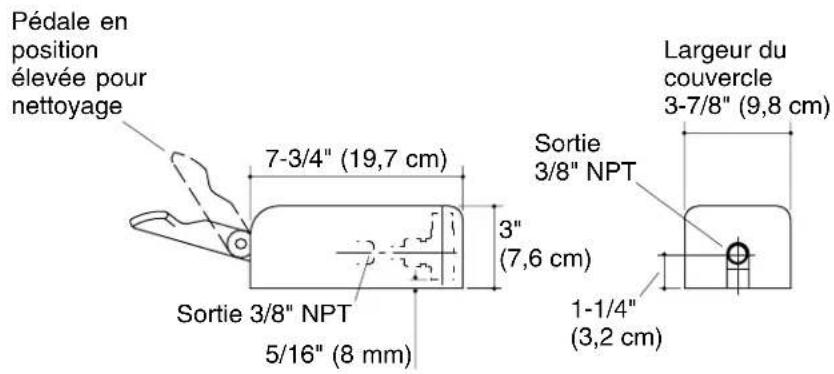 KOHLER K-13808 - Avant de commencer - 2