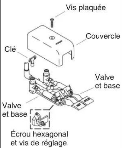 KOHLER K-13808 - Plan de raccordement - 2