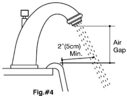 KOHLER Centerpiece K-2264 - DETERMINEFINALFAUCETCENTERLINE - 2