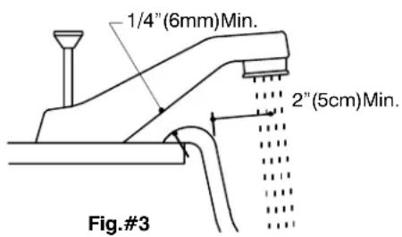 KOHLER Centerpiece K-2264 - DETERMINEFINALFAUCETCENTERLINE - 1