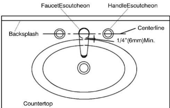 KOHLER Centerpiece K-2264 - INSTALLATION - 2