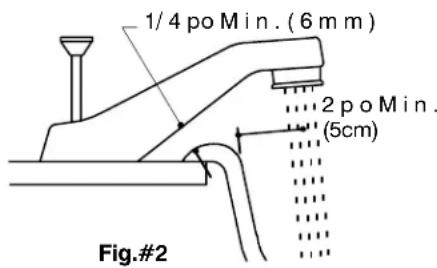 KOHLER Centerpiece K-2264 - DÉTERMINEZL'AXEFINALEDUROBINET - 1