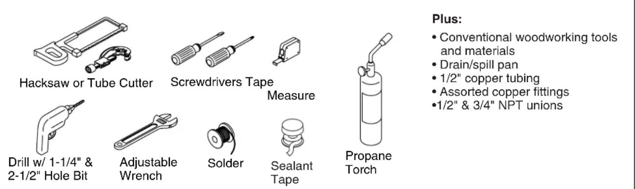 KOHLER K-1691 - Tools and Materials - 1