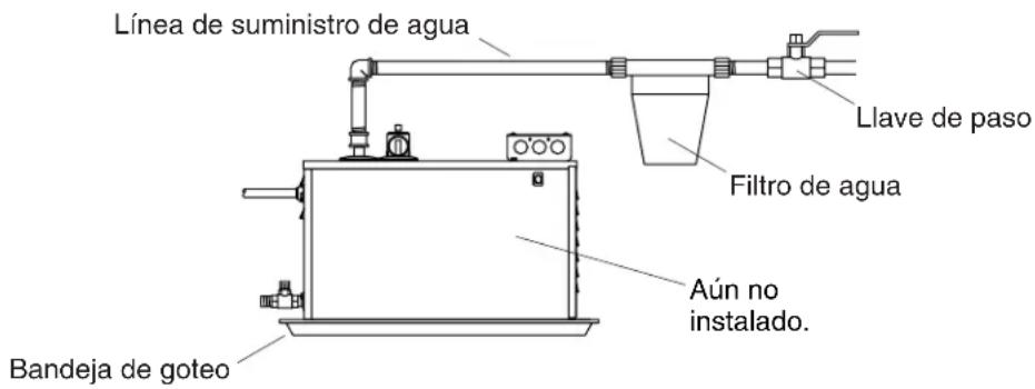 KOHLER K-1691 - Antes de comenzar (cont.) - 10
