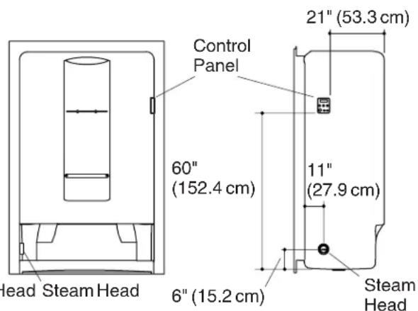 KOHLER K-1691 - Recommended Layout Options - 2