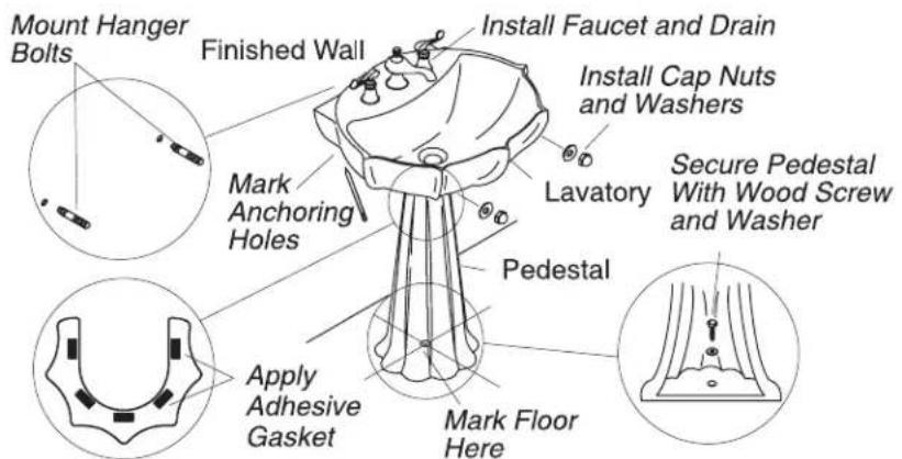 KOHLER Anatole K-2099-4 - Preparation (cont.) - 1