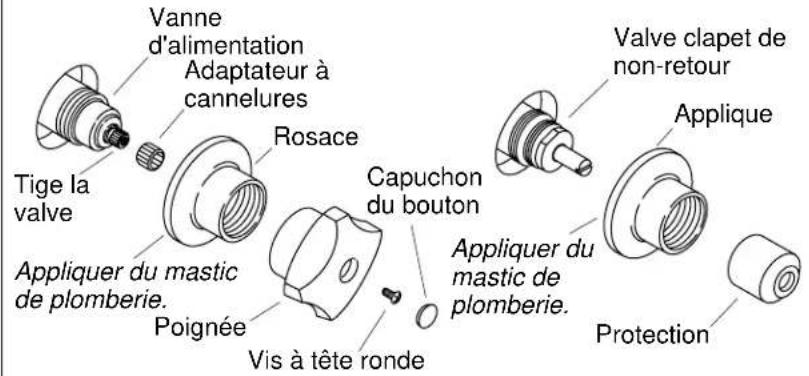KOHLER Triton K-13938-2A - Installer le corps de la valve - 1