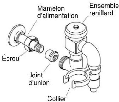 KOHLER Triton K-13938-2A - Vérifier l'installation de la valve - 1