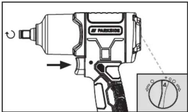PARKSIDE PDSS 850 A1 - ATTENZIONE - 1