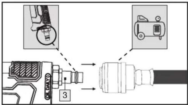 PARKSIDE PDSS 850 A1 - Collegamento alla sorgente di aria compressa - 1