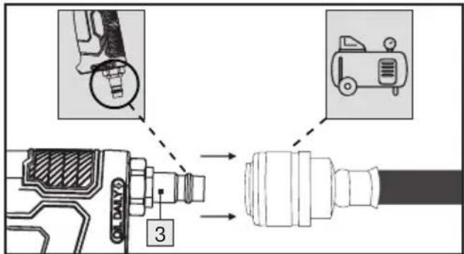 PARKSIDE PDSS 850 A1 - Inbetriebnahme - 1
