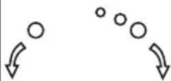 PARKSIDE PDSS 850 A1 - Explanations of all symbols to be found on the machine for screw connections - 3