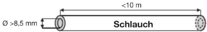 PARKSIDE PDSS 850 A1 - Technical data - 5