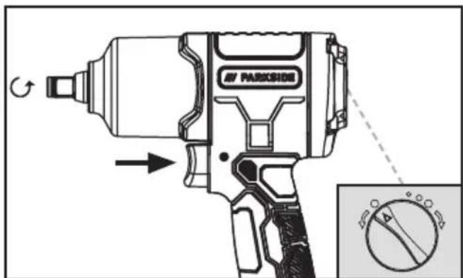 PARKSIDE PDSS 850 A1 - AVERTISSEMENT - 2