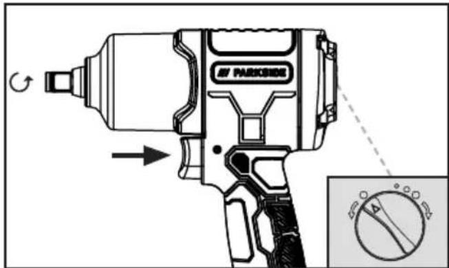PARKSIDE PDSS 850 A1 - WARNING - 2