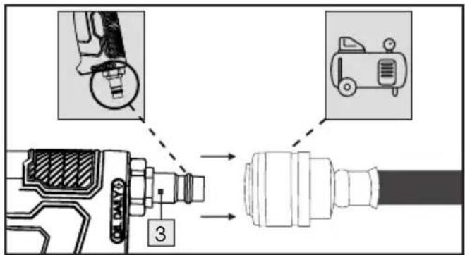 PARKSIDE PDSS 850 A1 - Connection to the compressed air source - 1