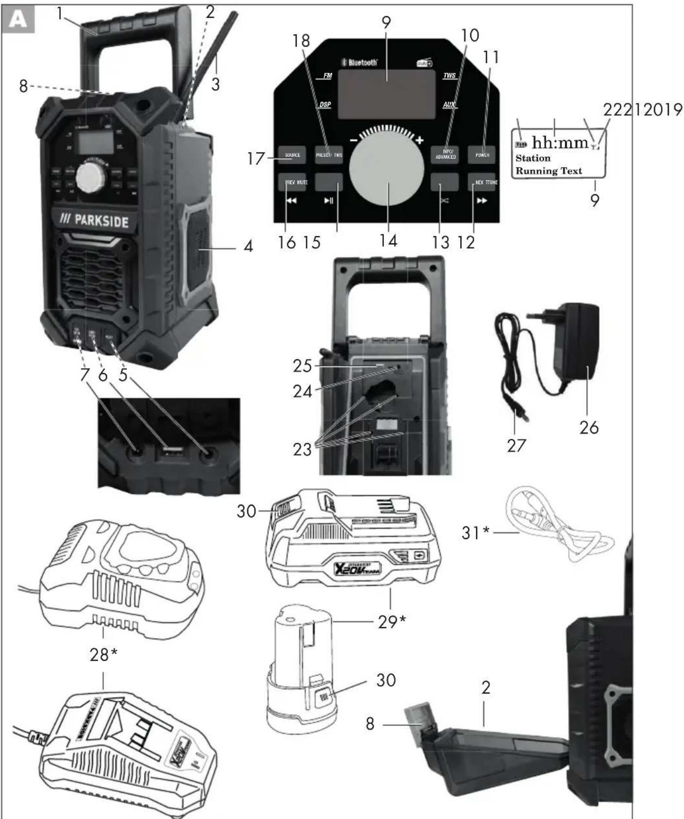 PARKSIDE PBRA 20-Li B2 - Rugged Radio 20V - 1