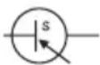 PARKSIDE PBRA 20-Li B2 - Symbol na zasilaczu wtyko- wym - 5