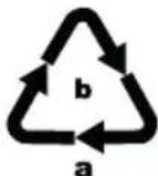 SILVERCREST STS 850 F3 - Disposal of the packaging - 2