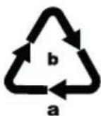 SILVERCREST STS 850 F3 - Recyclage de l'emballage - 2