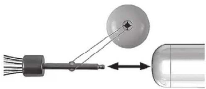 SILVERCREST SSMSR 600 A1 - AUTEURSRECHT - 1