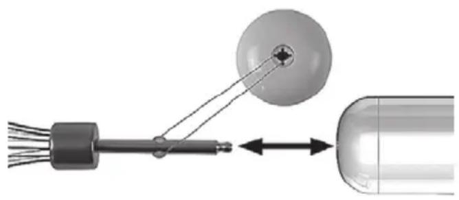 SILVERCREST SSMSR 600 A1 - PRZED PIERWSZYM UŻYCIEM - 1