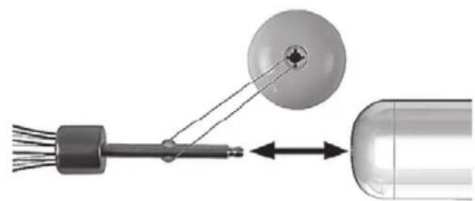 SILVERCREST SSMSR 600 A1 - COPYRIGHT - 1
