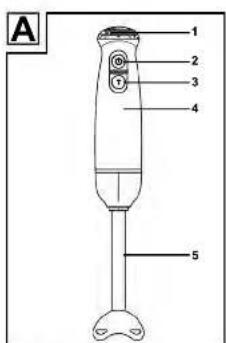 SILVERCREST SSMSR 600 A1 - 2