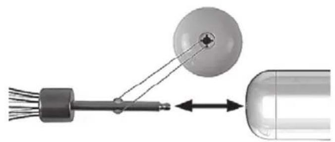 SILVERCREST SSMSR 600 A1 - AZ ÜZEMBE HELYEZÉS ELÖTT - 1