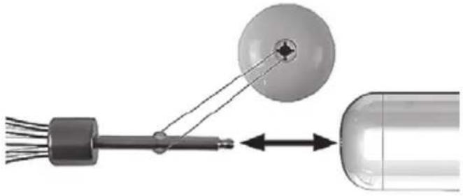 SILVERCREST SSMSR 600 A1 - AVANT LA MISE EN SERVICE - 1