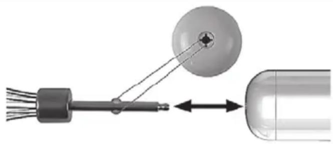 SILVERCREST SSMSR 600 A1 - DERECHOS DE PROPIEDAD INTELECTUAL - 1