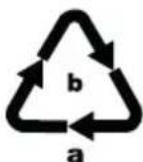 TRONIC TLG 300 C2 - Disposal of the packaging - 2