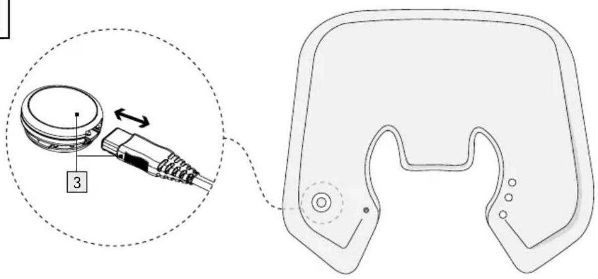 Sensiplast SSHK 100 E5 - GB IE - 2