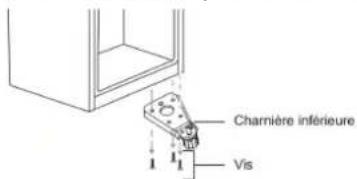 Charnière inférieure Vis 1 1