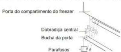 ASPES AC1455500E - Avisos para eliminação - 9
