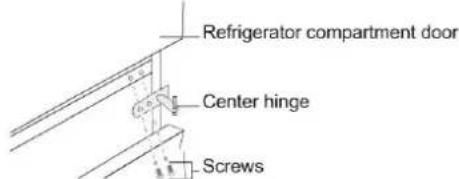 ASPES AC1455500E - Reversing the Door Swing - 2