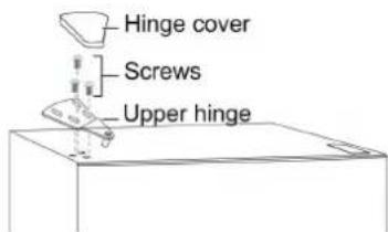 ASPES AC1455500E - Reversing the Door Swing - 13