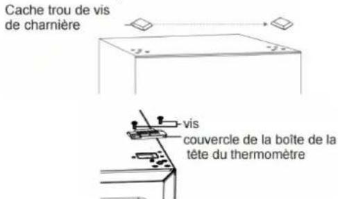 Cache trou de vis de charnière vis couvercle de la boîte de la tête du thermomètre