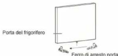 ASPES AC1455500E - Inversione dell'apertura della porta - 10