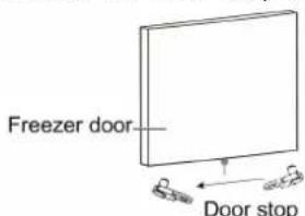 ASPES AC1455500E - Reversing the Door Swing - 6