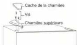 ASPES AC1455500E - Inversion du sens d'ouverture de la porte - 13